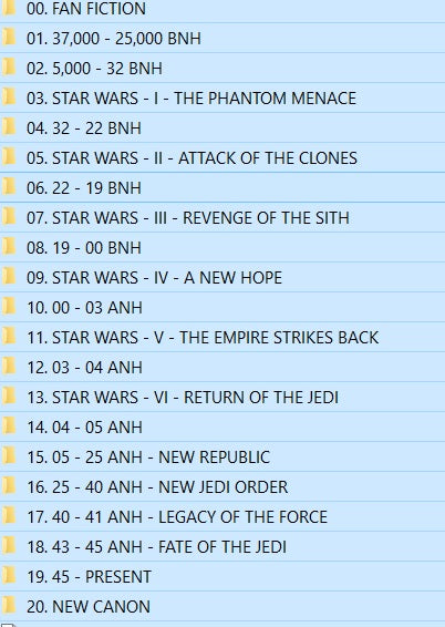 STAR WARS SUPER FAN " EBook" Collection 1978-2017(300+ BOOKS)-mobi,Ebook format
