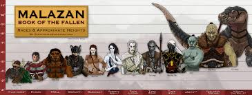 Malazan Book of the Fallen Series Complete Collection Set 1-10 by Steven Erikson-AUDIOBOOK/MP3